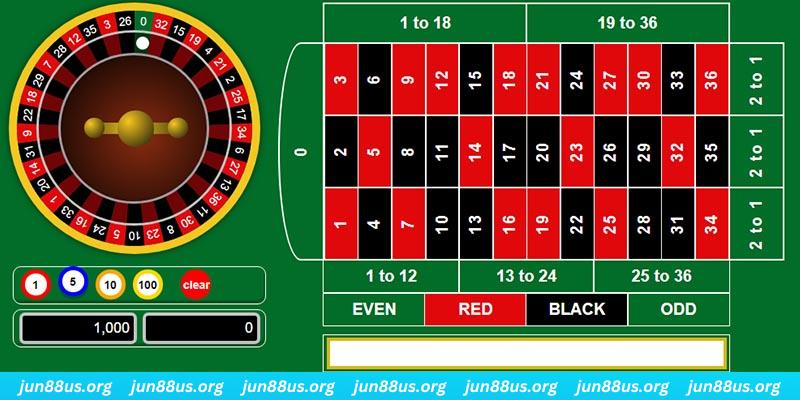 ok365 game bai iwin tren may tinh